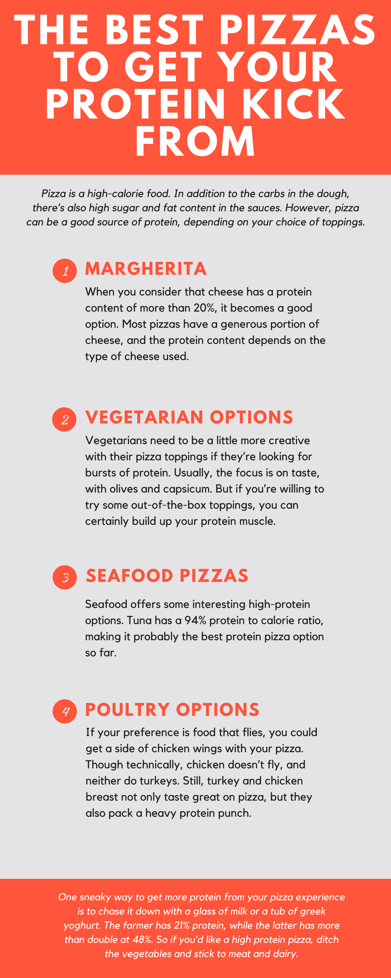 The best pizzas to get your protein kick from