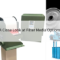 A Close Look at Filter Media Options