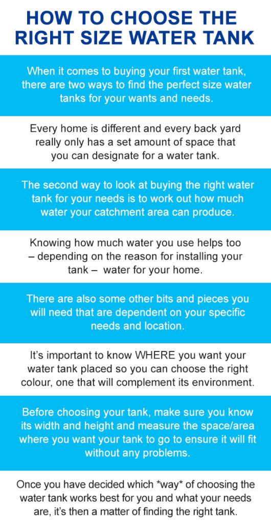 How To Choose The Right Size Water Tank Speak Loud