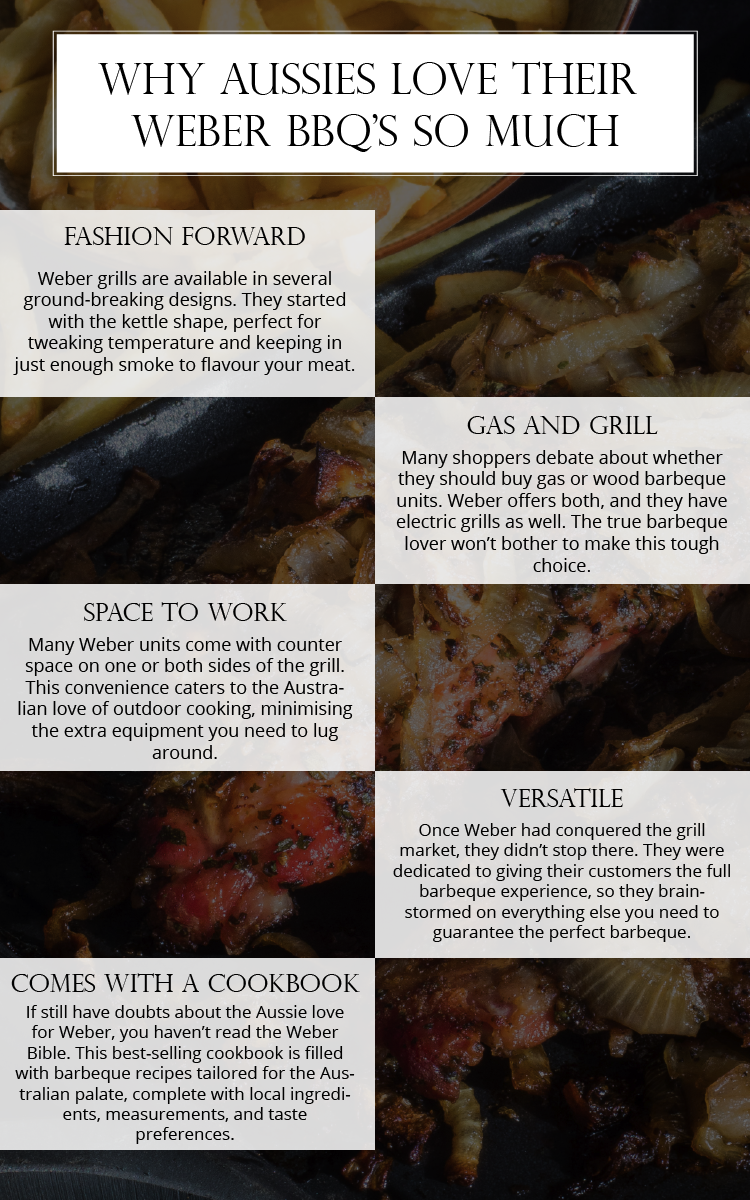 WHY AUSSIES LOVE THEIR WEBER BBQ'S SO MUCH