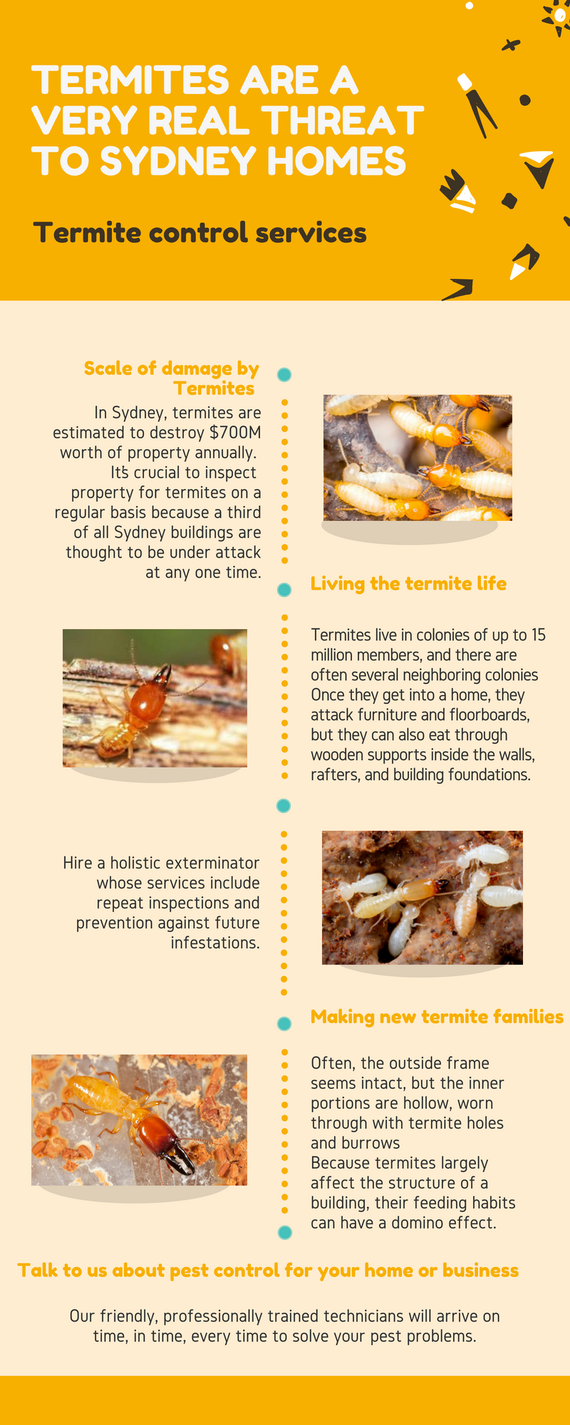 termite protection