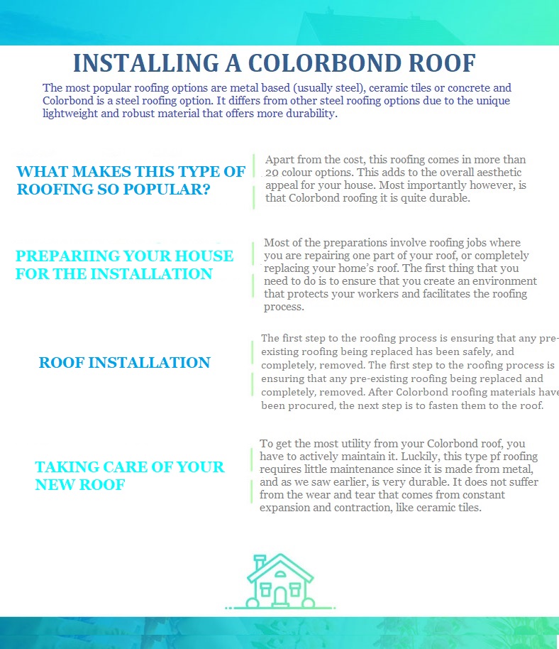 COLORBOND ROOF